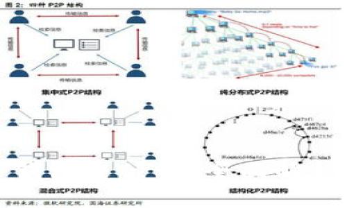 加密货币冷钱包是什么？全面解析及使用指南