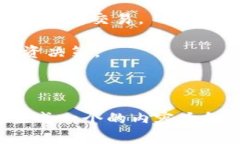在回答＂tokenim会风险提示吗＂这个问题之前，我