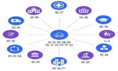 区块链定制钱包源码解析与开发指南