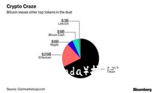 : 全面解析比特派（BitPanda）挖矿地址：如何选择与配置