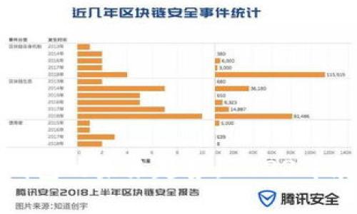 加密货币钱包的未来趋势：2023年展望与分析