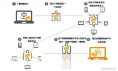 ### TopBTC交易所是否还在运营？全面解析与最新动