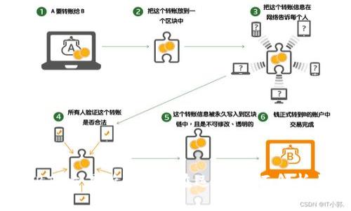 ### TopBTC交易所是否还在运营？全面解析与最新动态