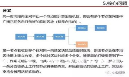 中本聪比特币怎么变现？详细指南与常见问题解答