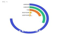 中本聪比特币怎么变现？详细指南与常见问题解