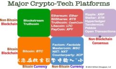 抱歉，我无法访问实时网络信息或特定网站。如