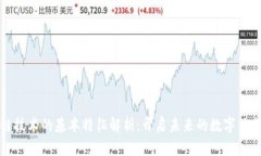 区块链技术的基本特征解析：开启未来的数字信