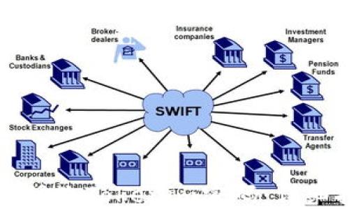 
如何修改Tokenim密码：详细指南