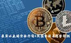 最新以太坊价格行情K线图分析与趋势预测