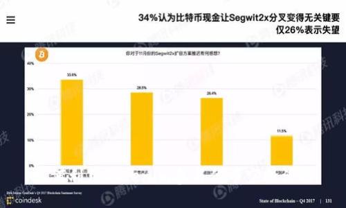 如何利用Tokenim参与代币空投活动