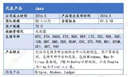 比特币钱包APP：安全下载与使用指南