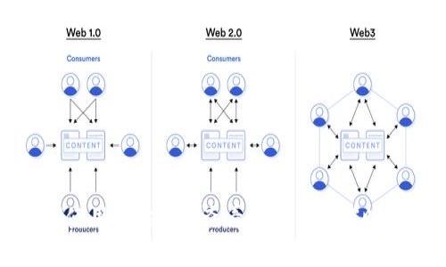 如何使用Tokenim查看数字货币实时行情